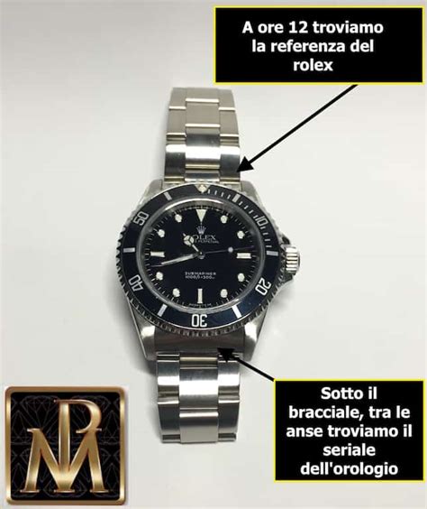 Tabella numeri seriali Rolex .